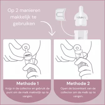 Colostrum collectors (10ML per collector)