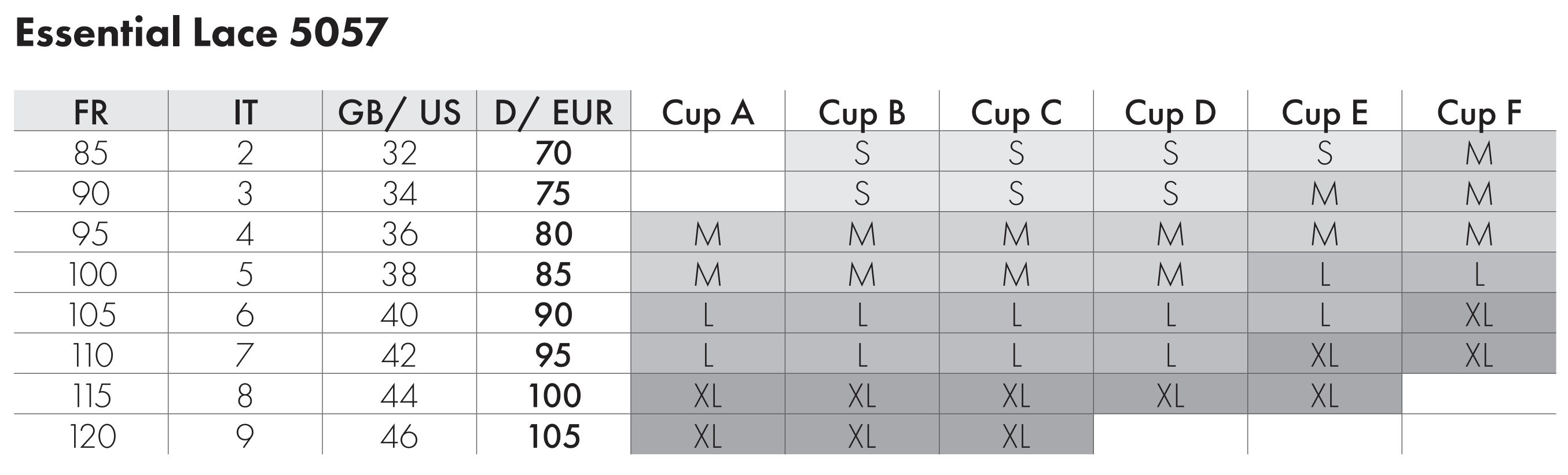 Anita Essential Lace