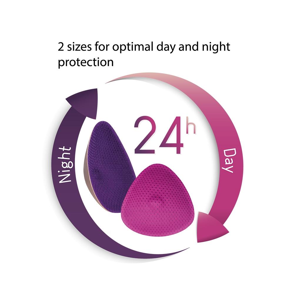 Coussinet d'allaitement Curve Lavable (Nuit)