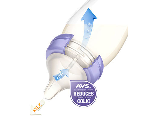 Biberon avec tétine Natural Wave