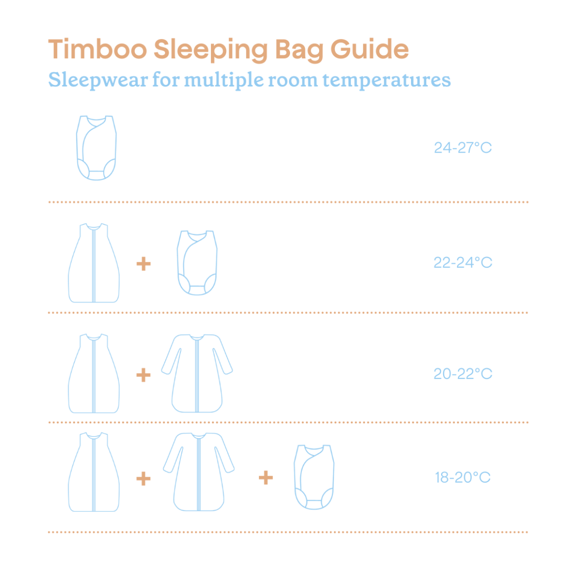 Timboo - Multi-season sleeping bag