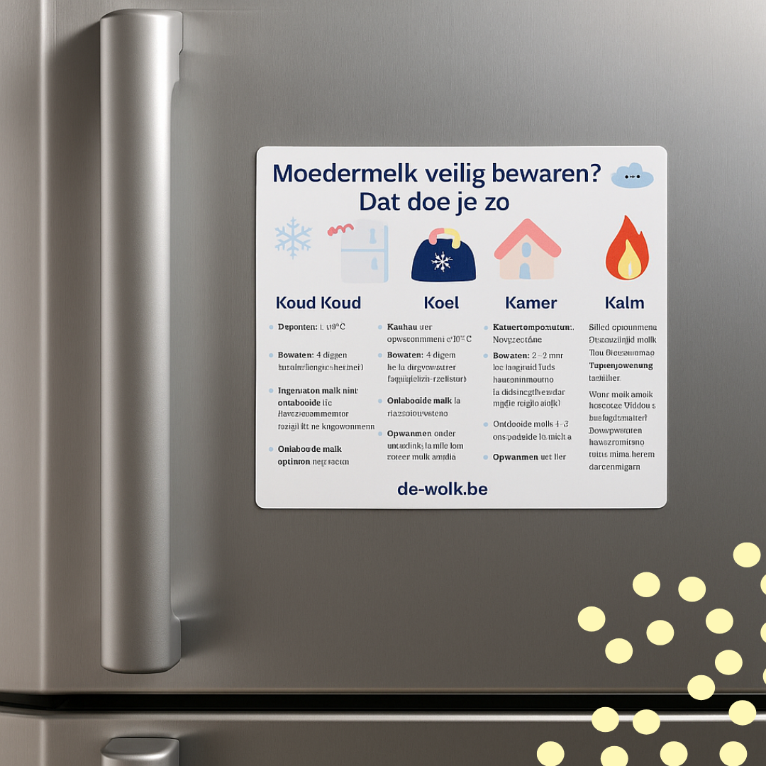 De Wolk bewaarmagneet voor moedermelk